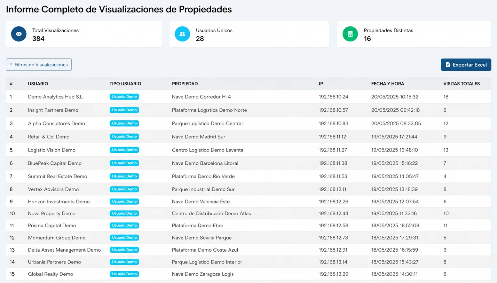 Digital Warehouse: Plataforma B2B para gestión de alquiler y venta de almacenes - 2