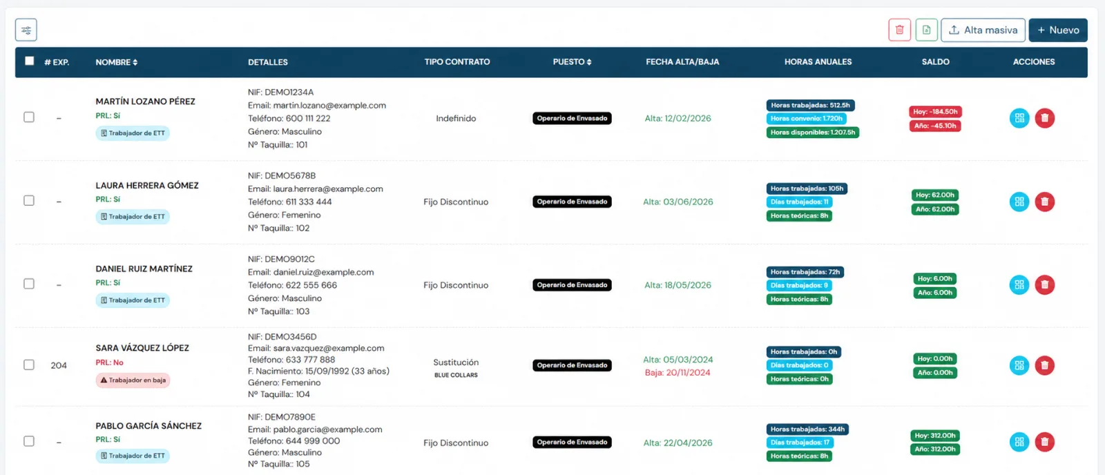 Aplicación Web de Recursos Humanos