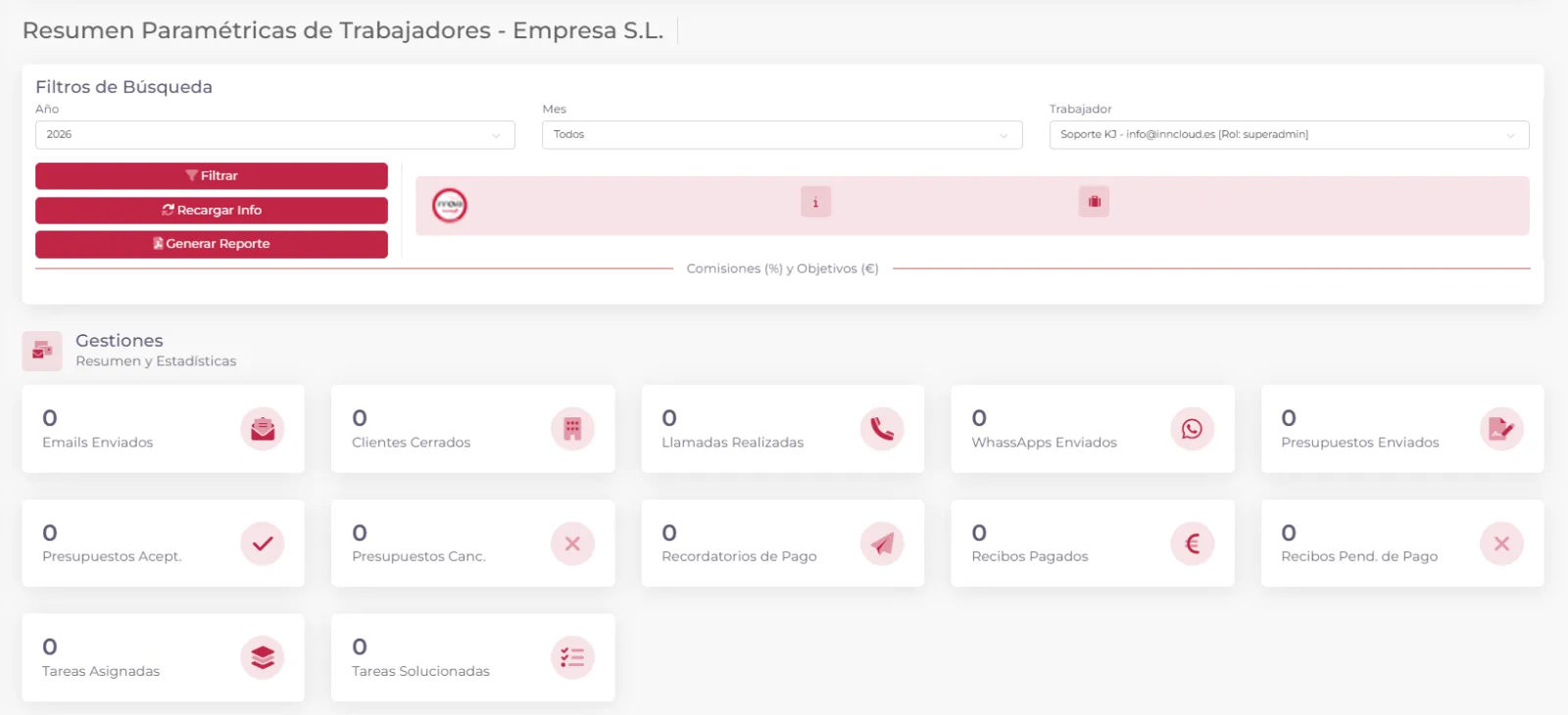 InnCloud – Plataforma de Gestión Empresarial Todo-en-Uno