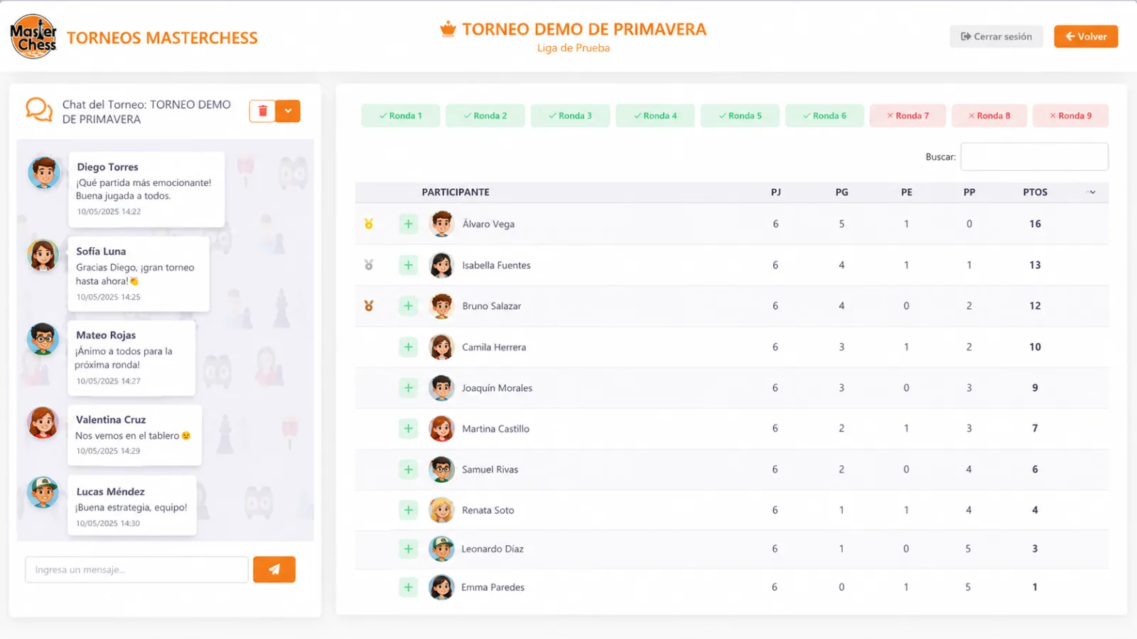 Masterchess: migración y rediseño de plataforma e-learning de ajedrez - 2