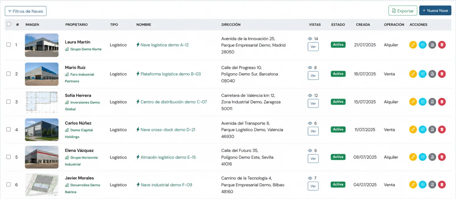 Digital Warehouse: Plataforma B2B para gestión de alquiler y venta de almacenes